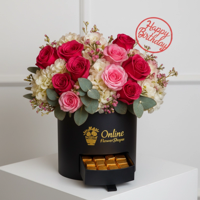 The Perfect Birthday